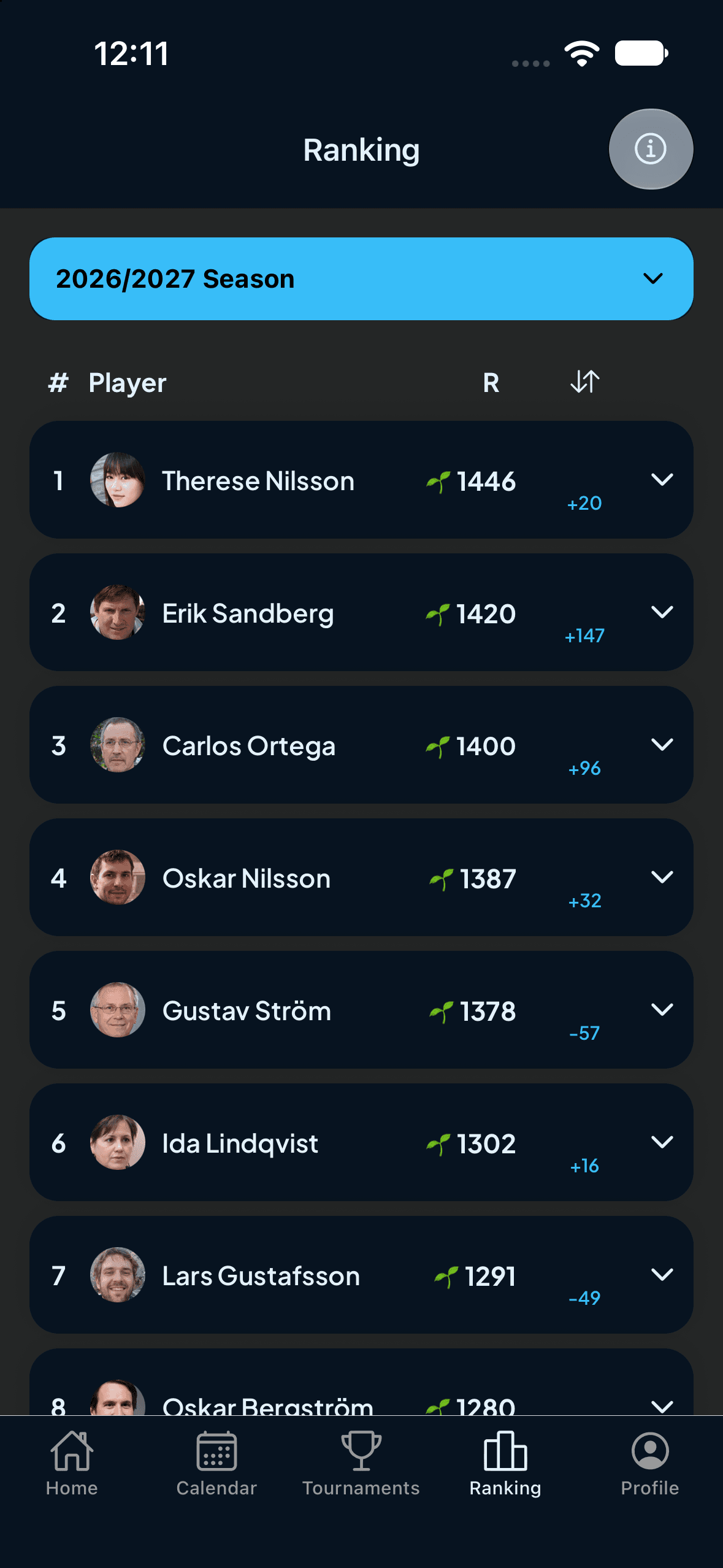 Ecrã do ranking na app white.court